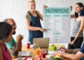 Serious About Retail? Nutrition Supplement Retail Growth Consulting by TruLife Distribution