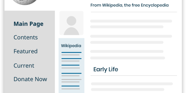 Why Your Business Needs Professional Wikipedia Page Creation in a Digital-First World