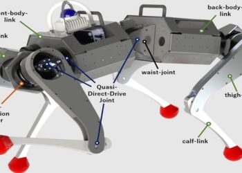 What Makes a Quadruped Robot Motor Suitable for High-Speed Gait Control?