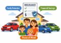How Multi-Car Insurance Policies Save Families Money
