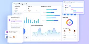 When Processes Scale Faster Than People Do