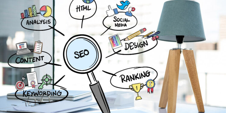 Affordable Services Offered by the Best SEO Company in Gurgaon
