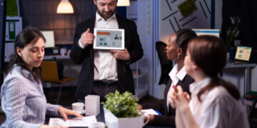 Elevate Your Brand With the Best Marketing Agency