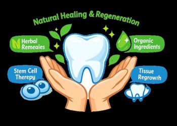 Regenerative Therapies in Oral Health: A New Era of Dentistry