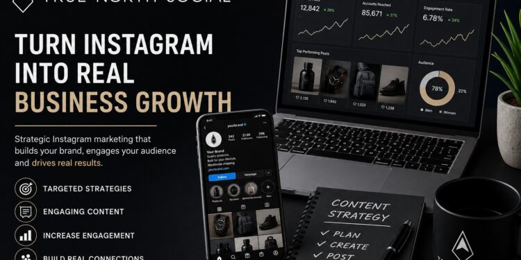 How Smart Brands Turn Instagram Into a Real Growth Channel