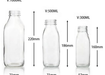 Standards for Glass Bottle Capacity and Specifications
