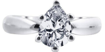 Why Diamond Origin Matters to Many Ring Buyers