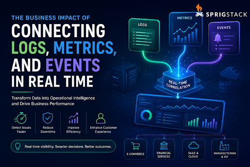 Connecting Logs, Metrics