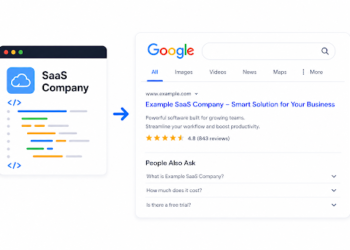 How SaaS Companies Can Increase Organic Signups With Schema Markup