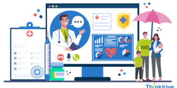 Custom EHR for Population Health Management