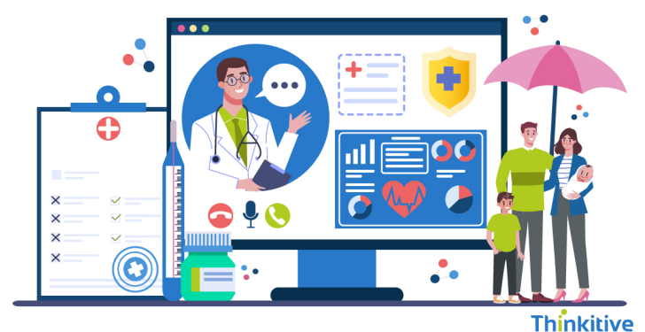 Custom EHR for Population Health Management