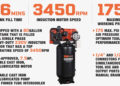 Reading an electric air compressor as a reservoir, and why duty cycle decides the size you need