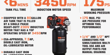 Reading an electric air compressor as a reservoir, and why duty cycle decides the size you need