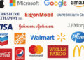 5 Trusted Websites to Find the Worst Companies in America Right Now
