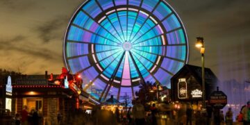 How to Plan a Fun-Filled Family Day in Pigeon Forge