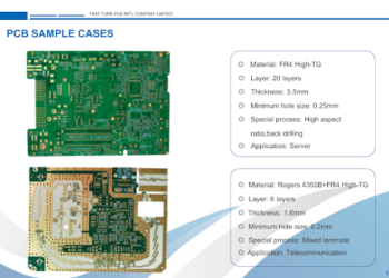 Navigating the Modern Electronics Market with Faster One-Stop Manufacturing
