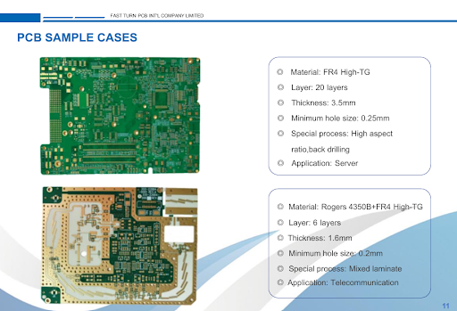 Navigating the Modern Electronics Market with Faster One-Stop Manufacturing