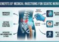 Nerve Pain
