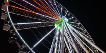 Why Pigeon Forge Keeps Thrill Seekers Coming Back for One More Ride
