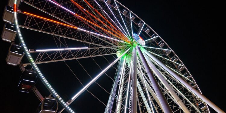 Why Pigeon Forge Keeps Thrill Seekers Coming Back for One More Ride